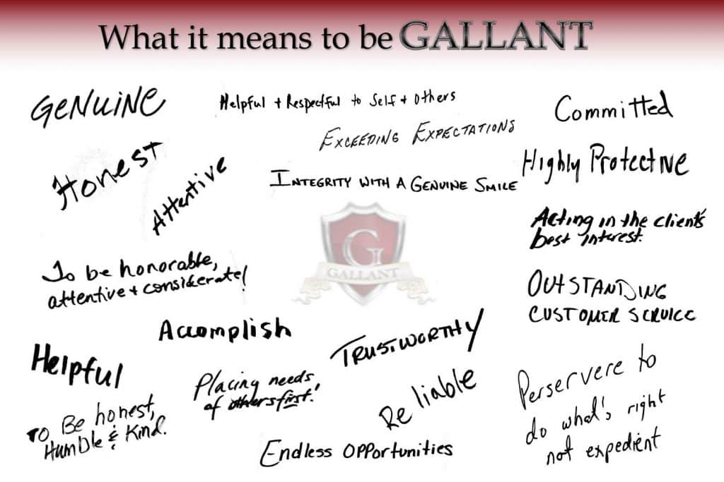 Gallant Risk employees share their thoughts on What It Means To Be Gallant